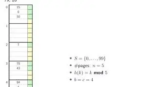 037 hashing intro and static hashing methods