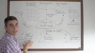 La hoja de verificación como herramienta de la calidad + ejemplo práctico 📃