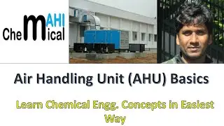 Air Handling unit (AHU) Working principle and Basics ,How AHU works @ChemicalMahi