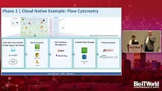 Building Cell Therapy Multimodal Scientific Ecosystem