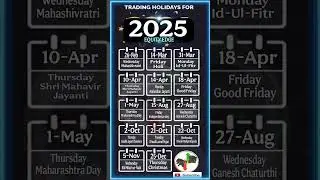 Trading Holidays of Indian Stocks Market 2025 #equityedge05 #stockmarketindia #shortfeed #holiday