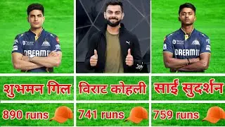 2008 से 2025 तक Orange cap and purple cap players list 🤔👍 || #cricket #ipl2025