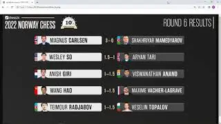 All Results Norway Chess 2022 (Round 6) with Carlsen, So, MVL, Giri and Anand!