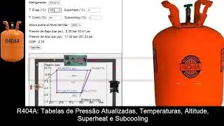 R404A: Tabelas de Press&atilde;o Atualizadas, Temperaturas, Altitude, Superheat e Subcooling Guia Completo