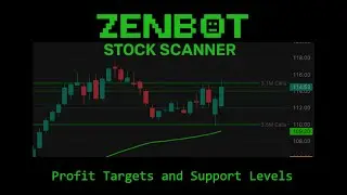 Using ZenBot Stock Scanner to find Price Targets and Support Levels