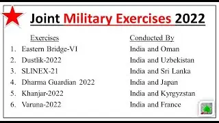 Joint Military Exercises 2022 ( May ) Updated // Current Affairs Static Gk 2022 / SSC CGL CHSL BANK