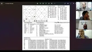 How to Make Script in KP Astrology