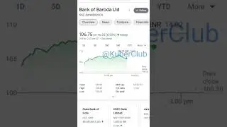 Nifty rebalancing 2022 |Apollo Hospital |BOB |Zomato |Paytm |Nykaa