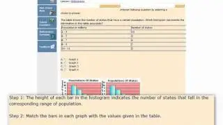 Histogram