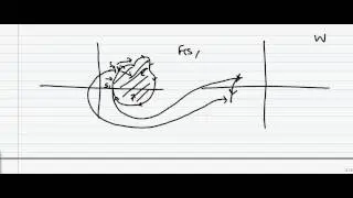 Control Systems Principle of Argument