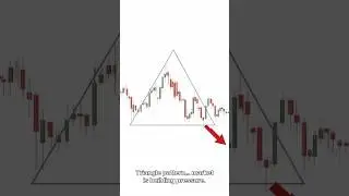 Master These 3 Chart Patterns & Trade Smarter