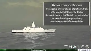 Thales - Презентация Sonar с использованием Tao3D