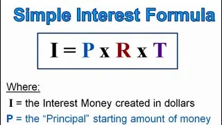 Simple Interest Problems Class 7 CBSE  Mathematics  NCERT