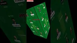 CSK vs LSG Dream11 Prediction | CSK vs LSG Match Prediction | CSK vs LSG Dream11 Team | IPL 2023#ipl