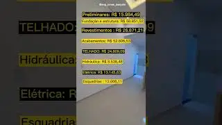 Custos desta casa de 115m&sup2; #constru&ccedil;&atilde;o #construcaocivil #reforma