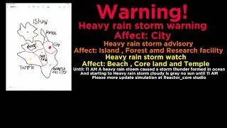 (FAKE) Reactor country Emergency alert system Heavy rain storm