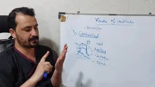 Invasive ventilation modes part 1.
