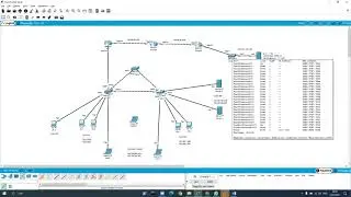 Static Route Cisco Routers