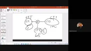 Subnetting Tutorial w students   pt 1 Concepts