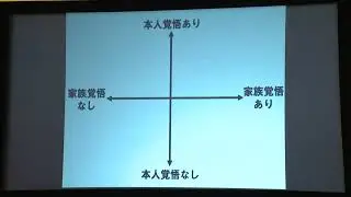 令和7年度福井市医師会第24回市民公開講座　講演⑤「できるの？自宅で大往生！～そのための覚悟と準備～」