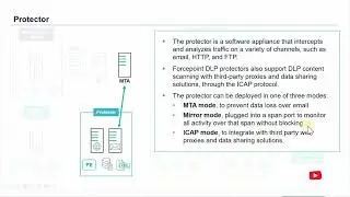 Explore Components of Forcepoint DLP