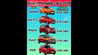 इंडिया की सबसे सस्ती & सबसे अच्छी कारें🔥🔥 MOST AFFORDABLE CARS UNDER 7 LAKH✅️ #viral💯 #familyCars.