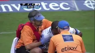 HEAD INJURY ASSESSMENT TOOL