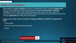 Global Decorative Coating Additives Market Insights and Forecast to 2026