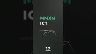 ⚡️ Market Maker X Model (MMXM) Indicator ICT in TradingView - Free &ndash; [TFlab]