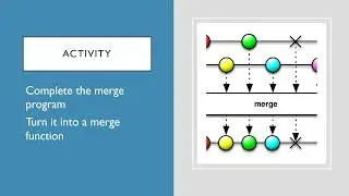 21 1 Merge two lists