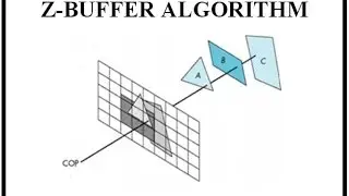 Z-BUFFER ALGORITHM OR DEPTH BUFFER ALGORITHM (English+Hindi)