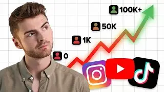 100.000 Follower in 3 Monaten: So schaffst DU es auch!