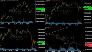 🔴 LIVE | Sleepless with Cryptosomniac! | 24/7 Livestream | cryptosomniac.com/learnbitcoin 🤑