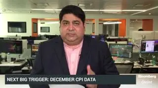 Dollar's Fall = Respite For Rupee?