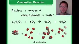 Synthesis, Decomposition, and Combustion Reactions