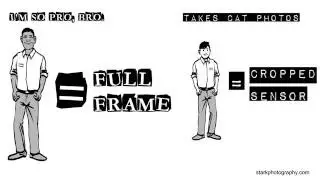 What is the difference between a FULL FRAME and CROPPED SENSOR camera