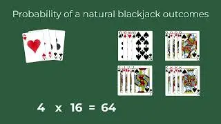 What Are Your Blackjack Odds