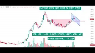 Nepse Analysis | KBL, NBL, GBIME, NABIL, ADBL, HDHPC, NHPC, API, #foryou #trading #stocks Rock