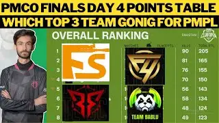 PMCO Finals day 4 overall standing | PMCO day 4 points | Pmco 2021 | pmco finals | Esports Pakistan