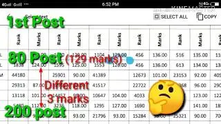 Difference between Open 20% & OC General || Ap police constable results , Ap police results