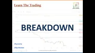 Nifty Shows Weak Structure After Gap Down | Market Analysis