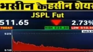 jspl share latest news | jspl share latest news today, jspl share price | jspl share news today#jspl