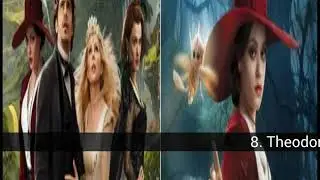 Les meilleures sorci&egrave;res au cin&eacute;ma