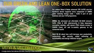 Our Green And Lean One-Box Solution Delivers Every OMNIA Network And Cybersecurity Component