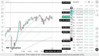 Nifty Prediction For Tomorrow | Banknifty Wednesday 18 February Analysis| Market Prediction Tomorrow