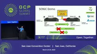 OCPSummit19 - Open Source Software on White Box - Presented by Delta Electronics