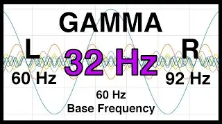 32 Hz Pure BINAURAL Beat  🟪 GAMMA Waves [60Hz Base Frequency]  🟪 Ondas Gamma 100%