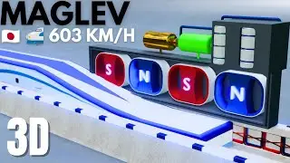 Working of World's High Speed Train || SC MagLev || #3danimation #railway || @tarun_nagle