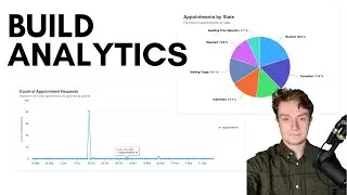 Build Analytics Dashboard with Django, React and Elastic