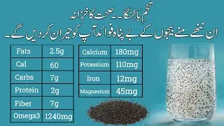 Amazing health benefits of Basil Seeds will surprise you l urdu digest